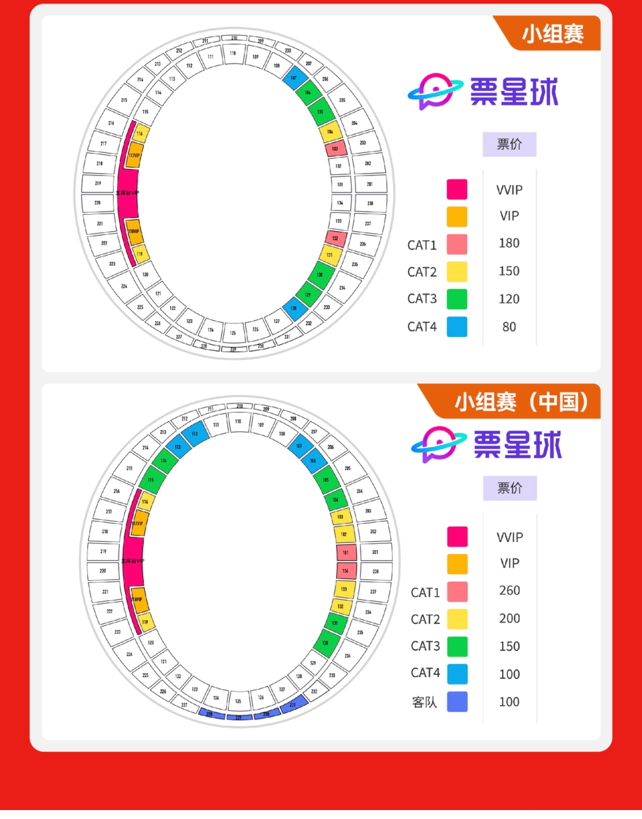 U20亚洲杯明日12:00开票，中国队四档票价，最高260元最低100元