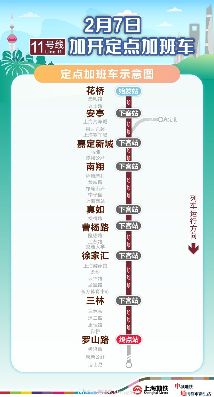 方便观赛球迷返沪，2月7日晚上海地铁11号线花桥站开行定点加班车